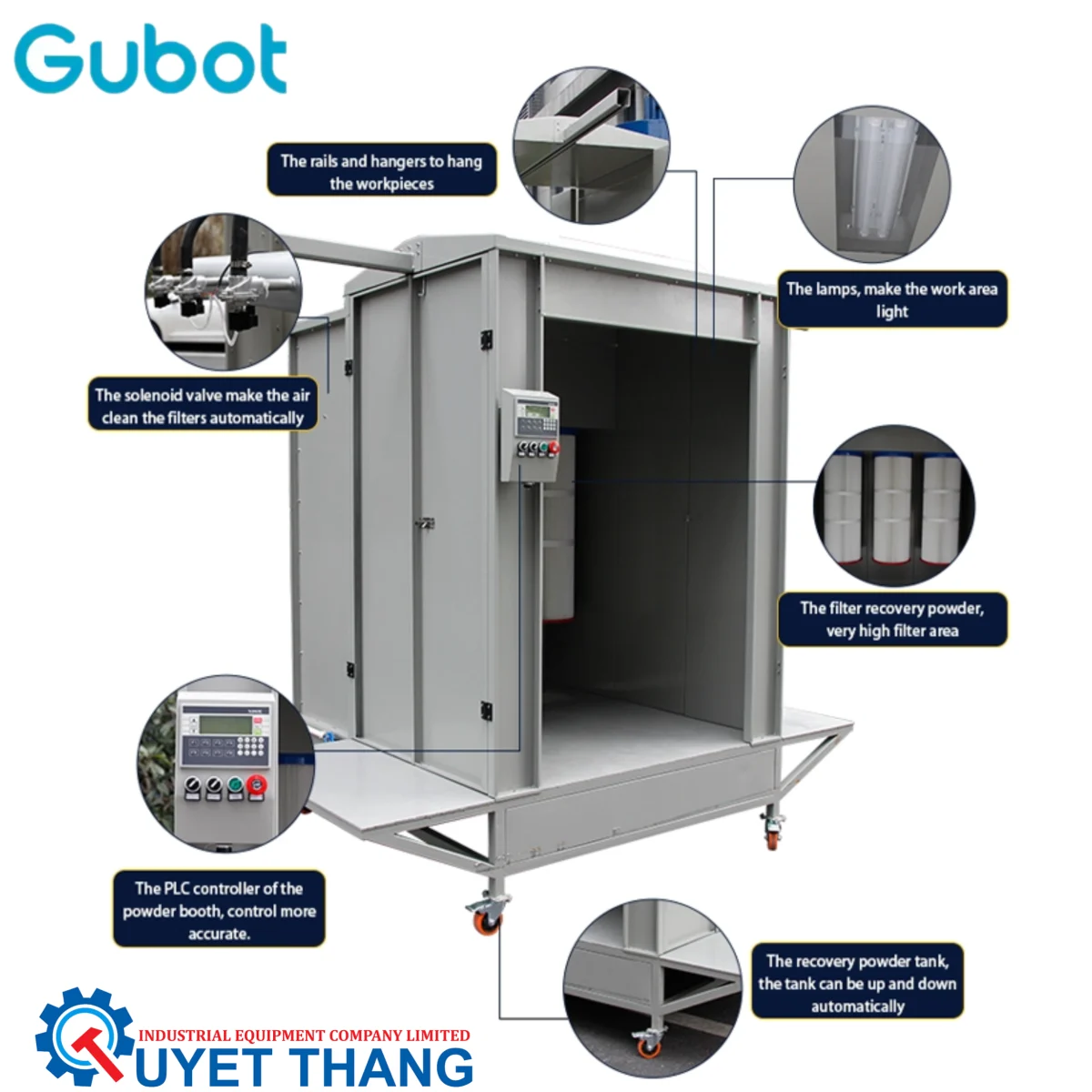Buồng phun sơn bột tĩnh điện đa năng gubot GBT-FMA150 - Ảnh 2