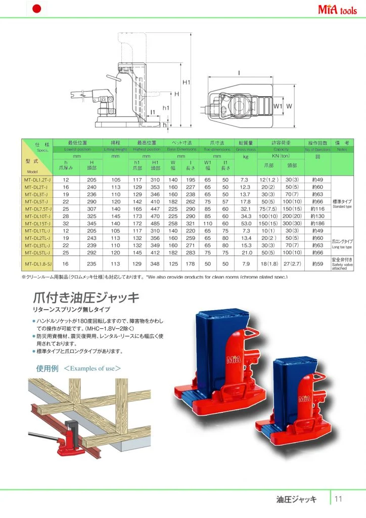 Catalogue Đội chữ L MIA