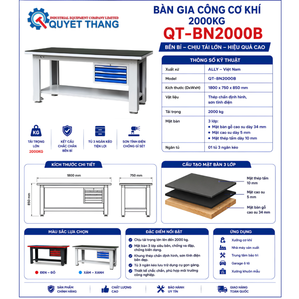 Thông số kĩ thuật của bàn gia công cơ khí 2000kg ally qt-bn2000b