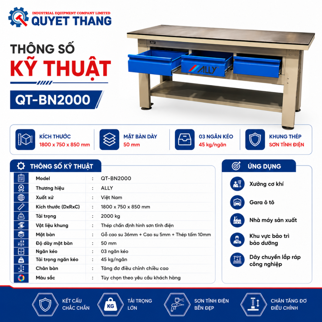 Thông số kỹ thuật bàn nguội cơ khí ALLY QT-BN2000