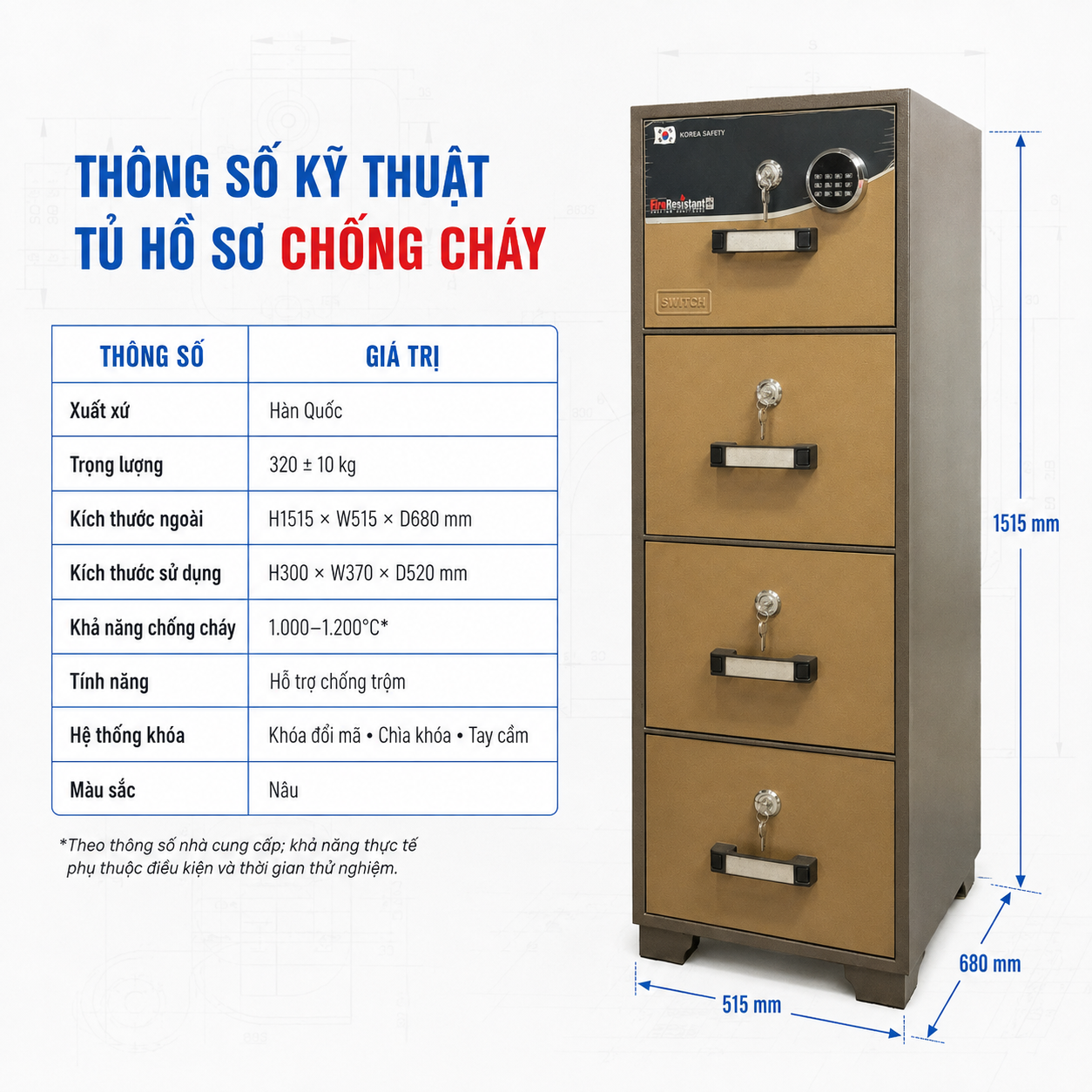 han-quoc.jpg Thông số kỹ thuật tủ hồ sơ chống cháy Hàn Quốc kích thước 1515x515x680 mm